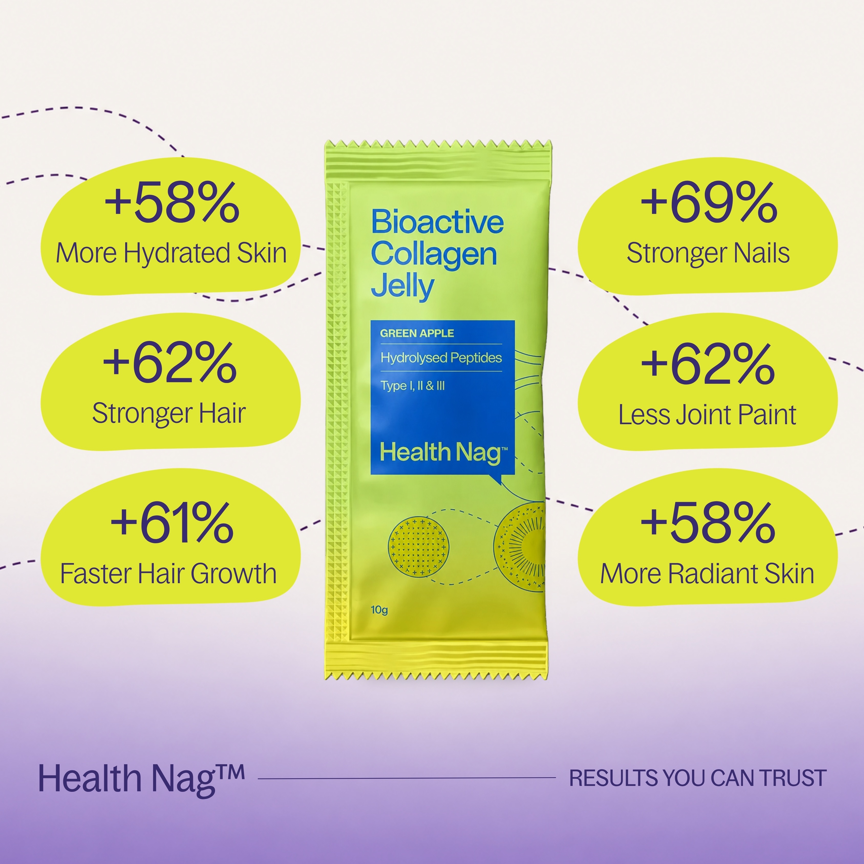 bioactive collagen jelly 