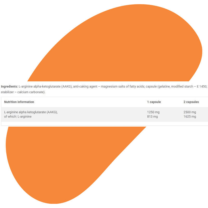 AAKG 1250 Extreme Mega Caps 2