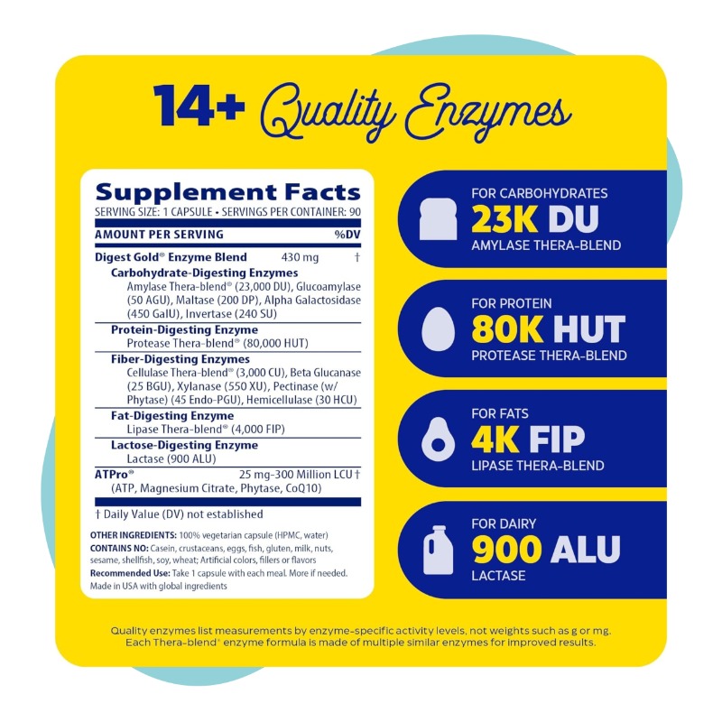 Maximum Strength, 90 Capsules 2