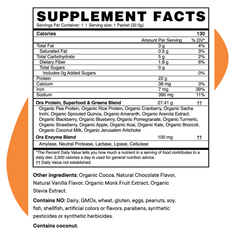 So Lean & So Clean 2