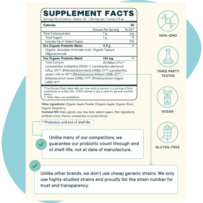 Trust Your Gut Probiotic & Prebiotic Powder 2