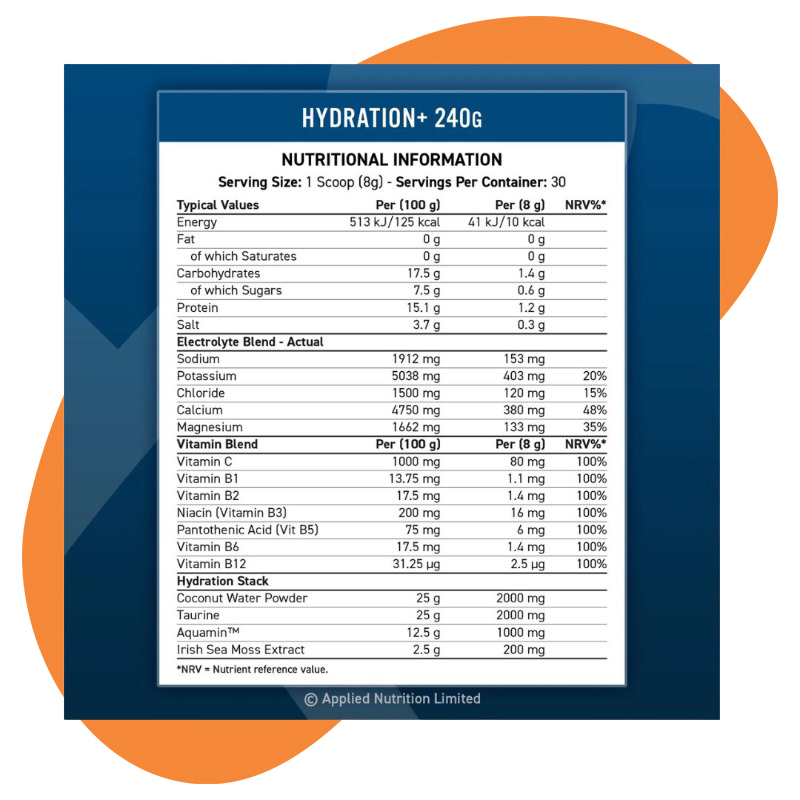 Strawberry Raspberry 2