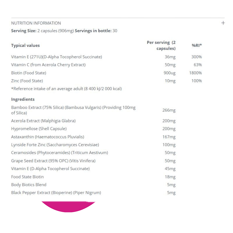 Beauty with Ceramides 2