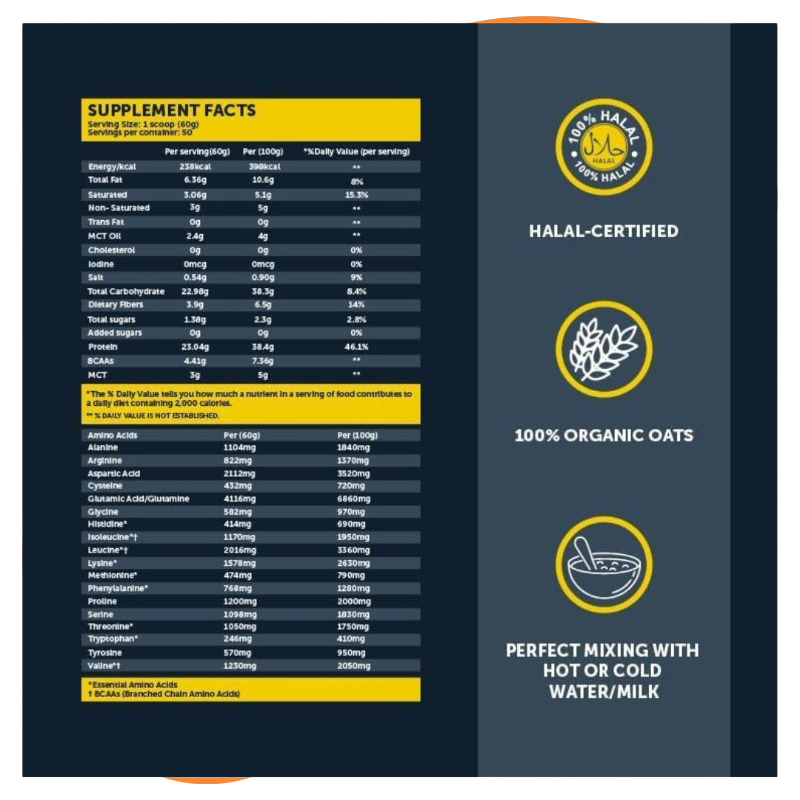 Kuwait Breakfast Fitness protein oats basix