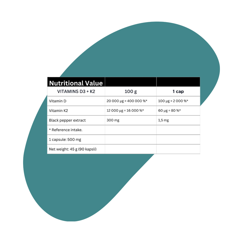 Vitamins D3 + K2, 90 Capsules 4