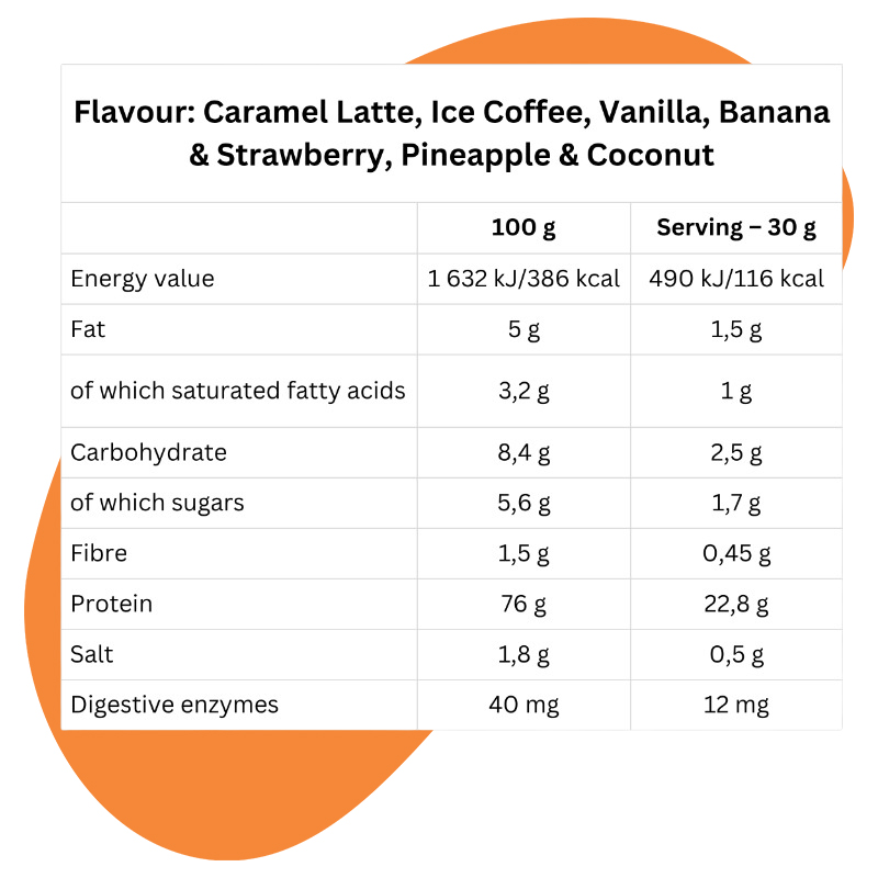 Ice Coffee, 2250g 3