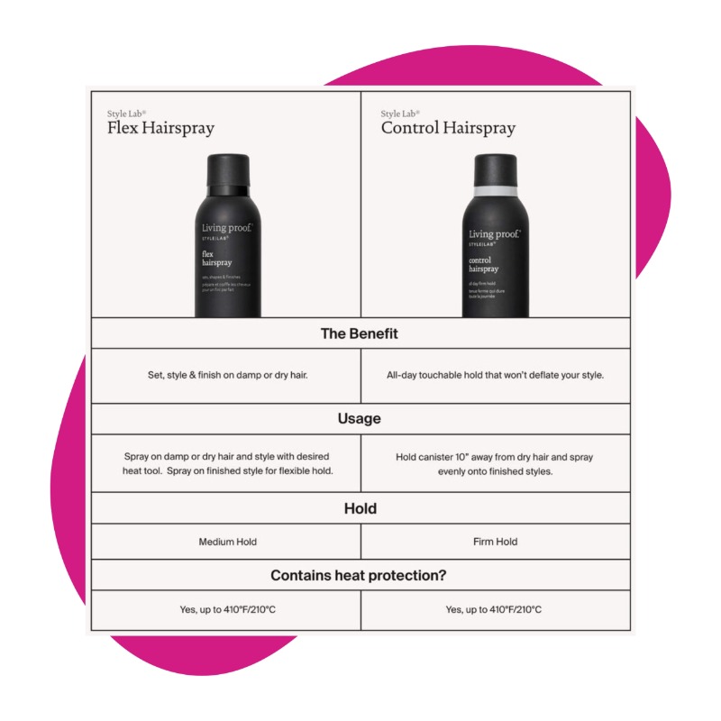 Style Lab Flex Hairspray, 246ml 2
