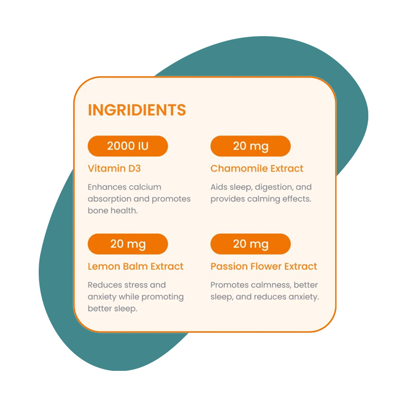 Vitamin D3 Gummies 1