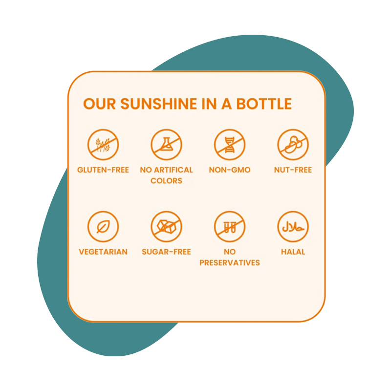 Vitamin D3 Gummies 3