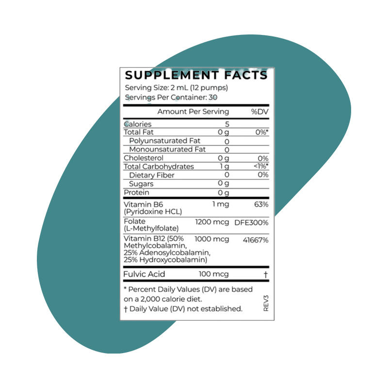 energy focus kuwait provin cymbiotika 