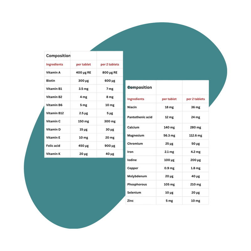 A‑Z Plus Depot Capsules, 60 capsules 2