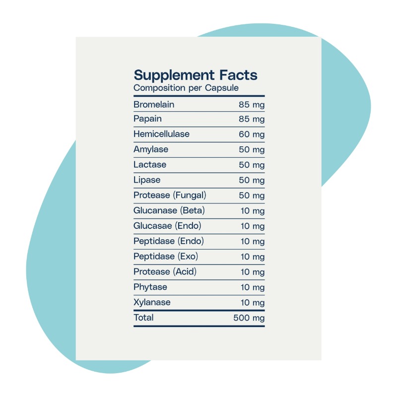 Digestive Enzymes, 60 capsules 2