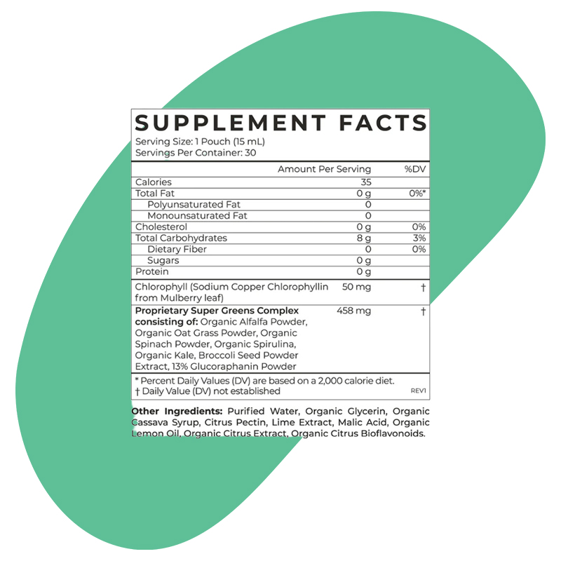 Citrus Lime, 30 Pouches, 15 ml Each 2