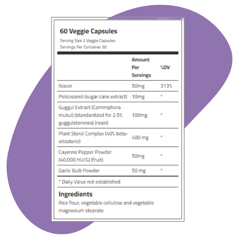 cholesterol laperva kuwait provin heart lipid health