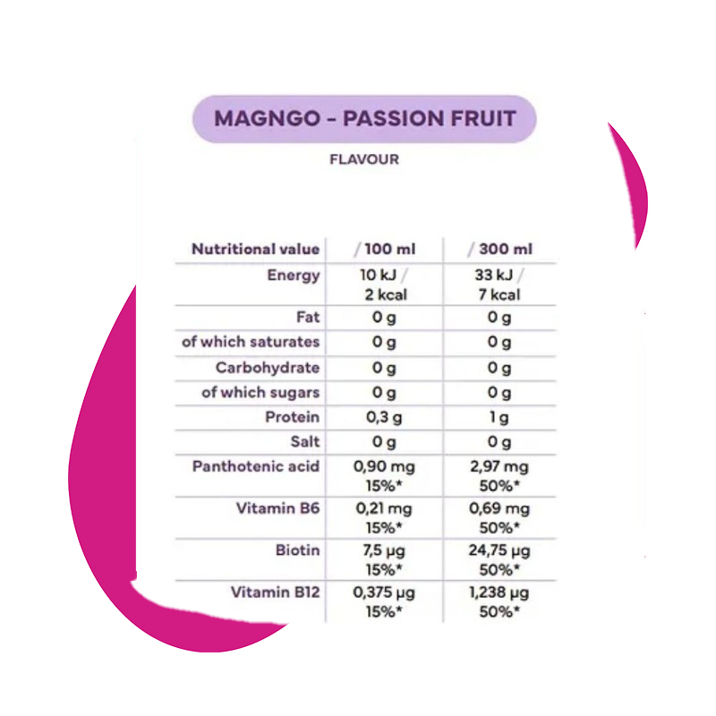 Mango Passion Fruit 2