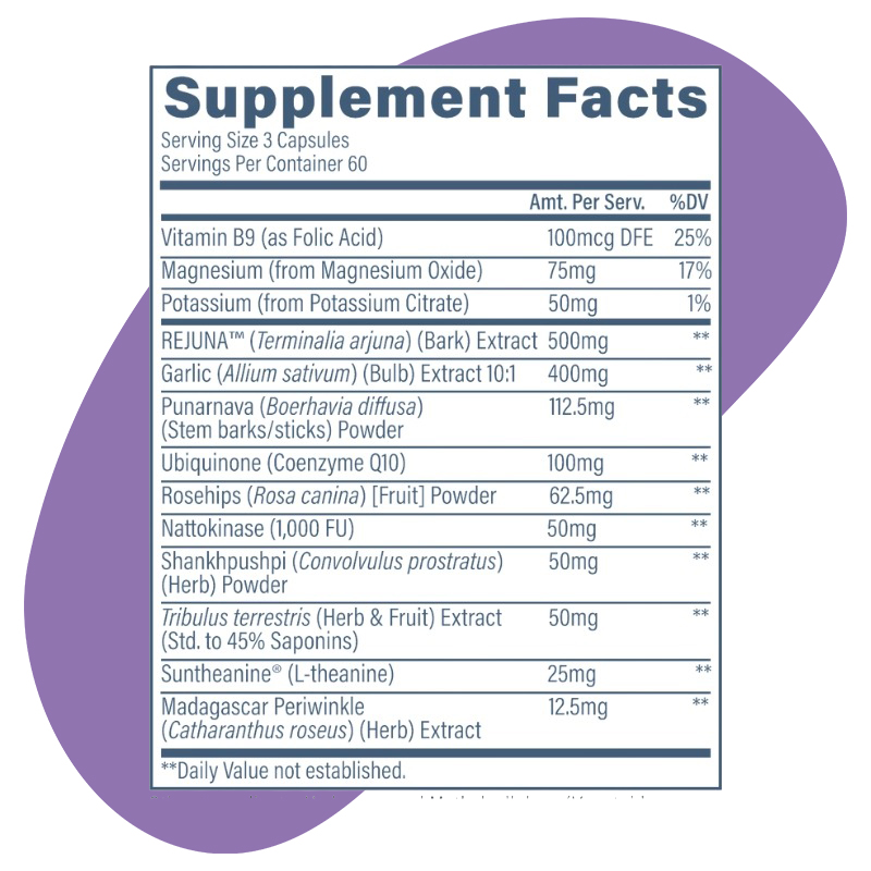 support health kuwait provin revive