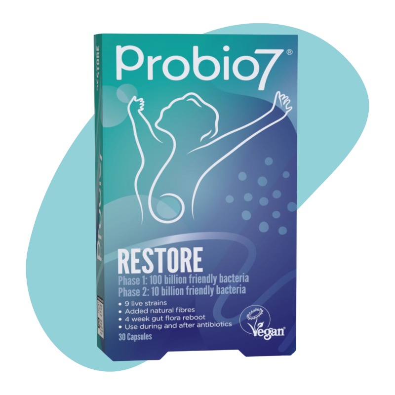 Probio7 Restore 1