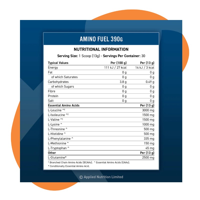 Pineapple Millions 1