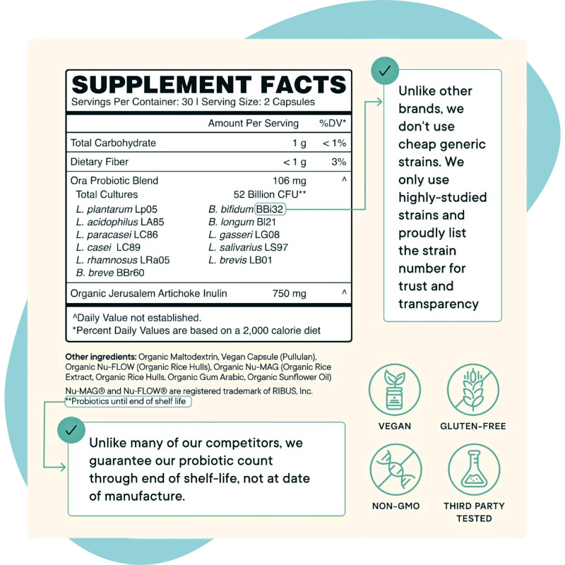 Trust Your Gut High Potency 3
