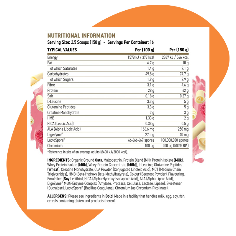 White Chocolate Raspberry 4