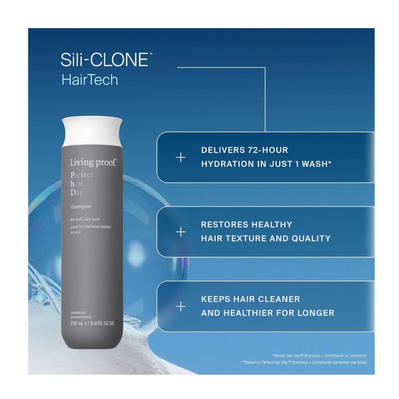 Perfect Hair Day Shampoo 3