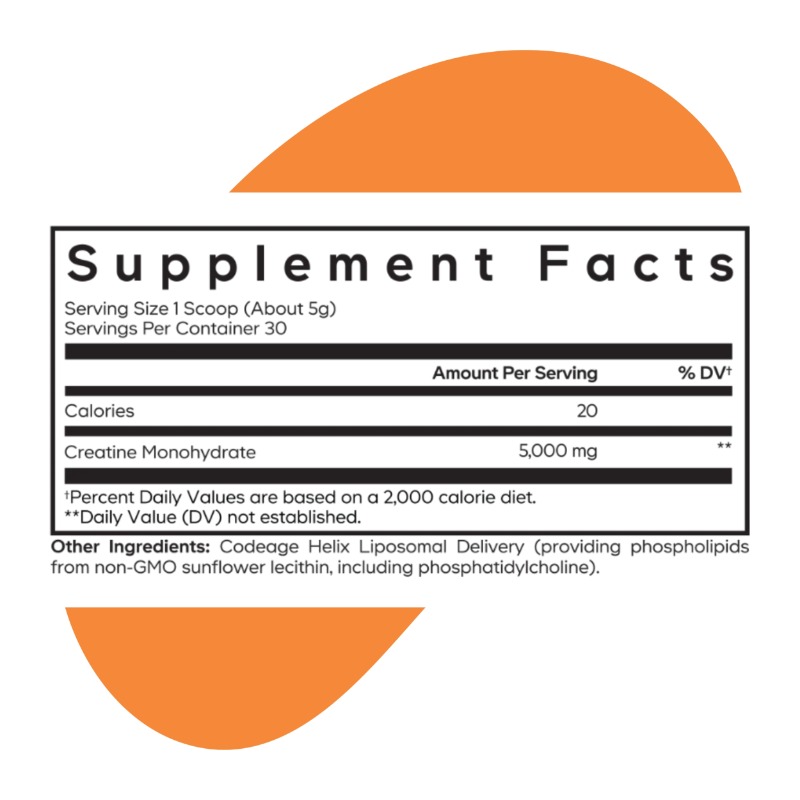 150 g powder 2