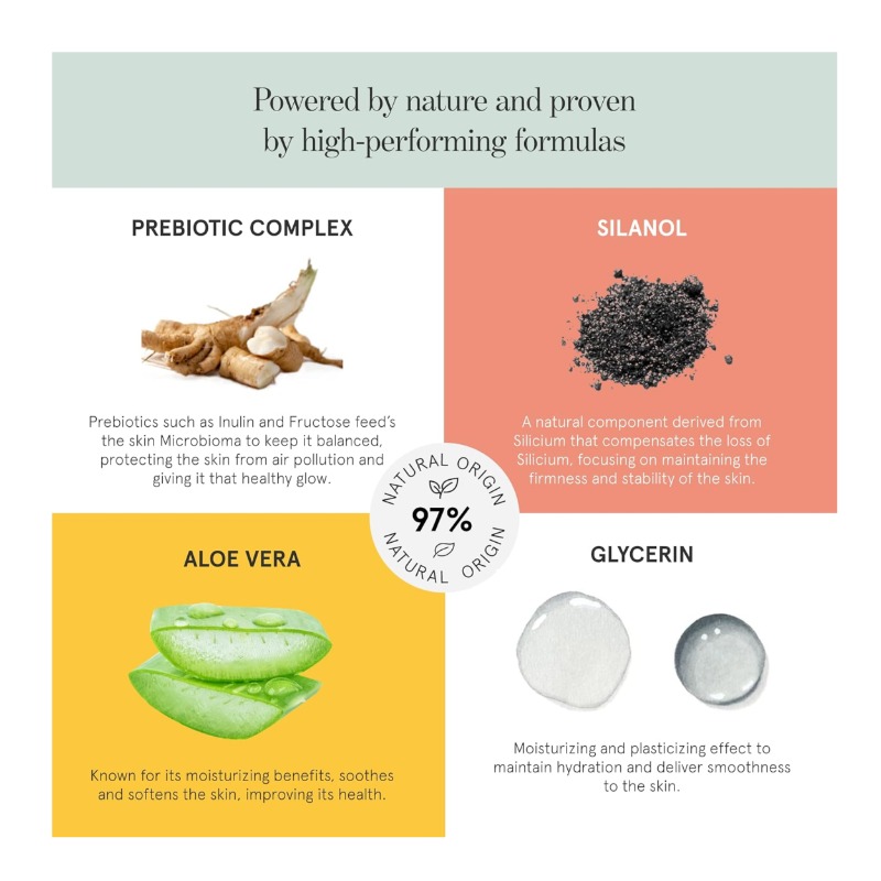 Tales of Lotus, Travel Size, 20ml 4