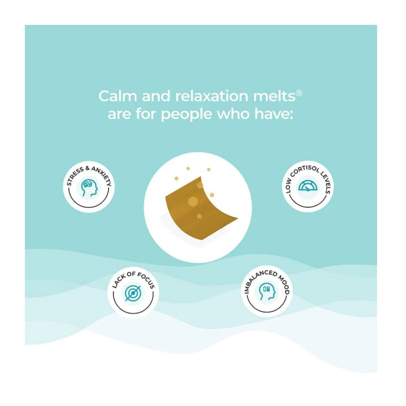 Suntheanine + Magnesium, 30 Oral Thin Strips 4