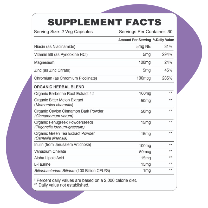 Glucose Factor, 60 Veg Capsules 5