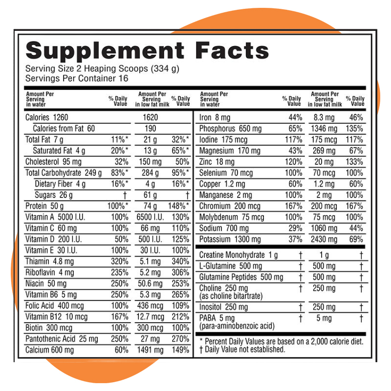 Chocolate Peanut Butter 2