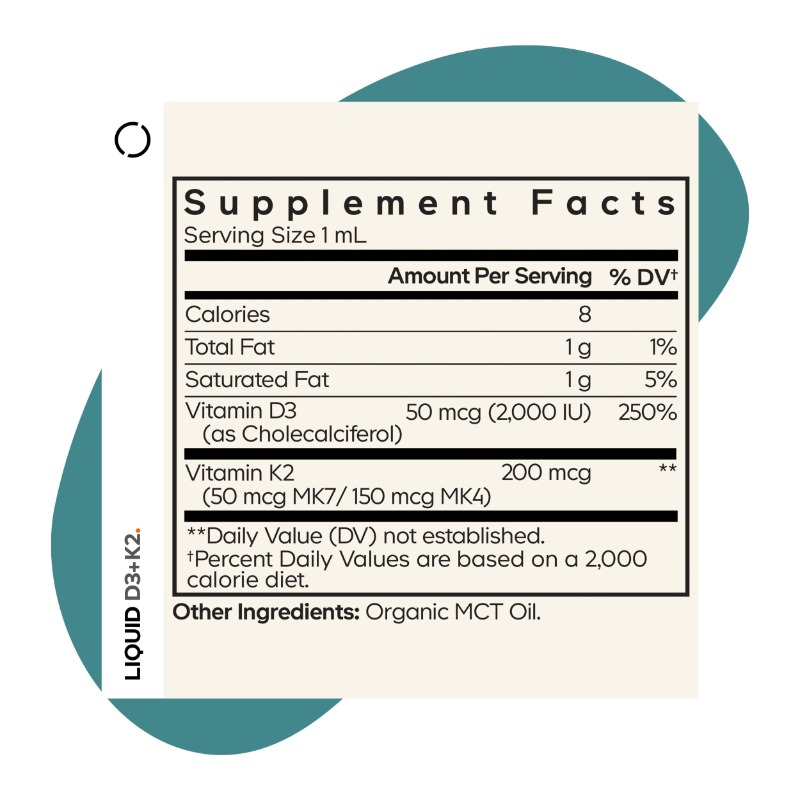1 fl oz / 29.6 mL 2
