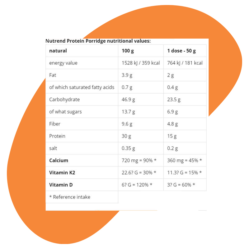 Protein Porridge Natural 2