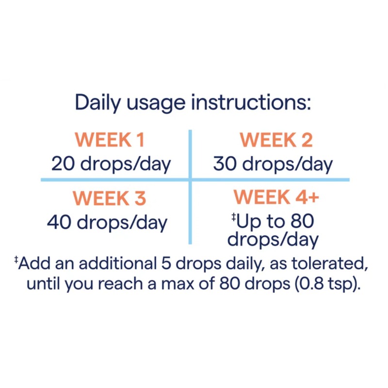 400 mg, 4 fl oz (118 ml) 4