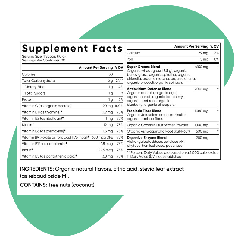 Original, 7.05 oz (200 g) 2