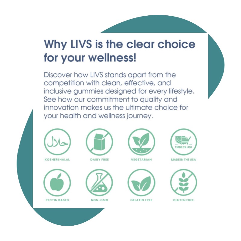 Cherry Flavor, 60 Gummies 4