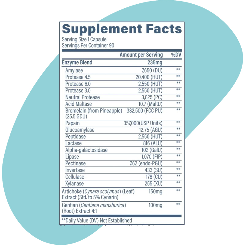 revive enzymes gut kuwait provin