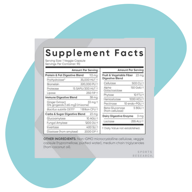 Dietary Supplement 2