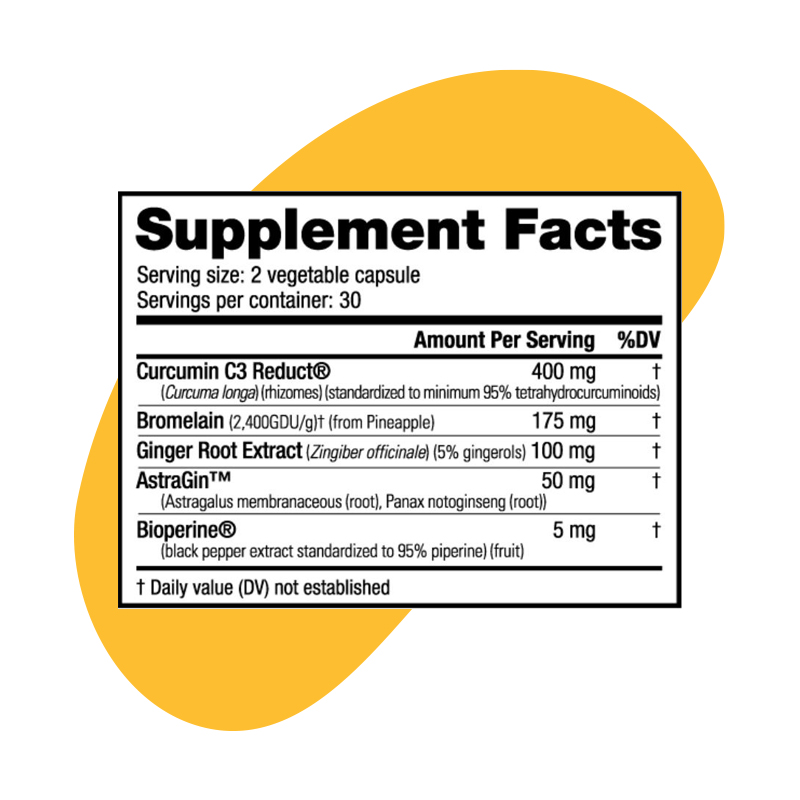 kuwait joints inflammation turmeric nutrabio lab