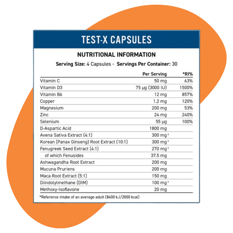 Test-X Capsules 2