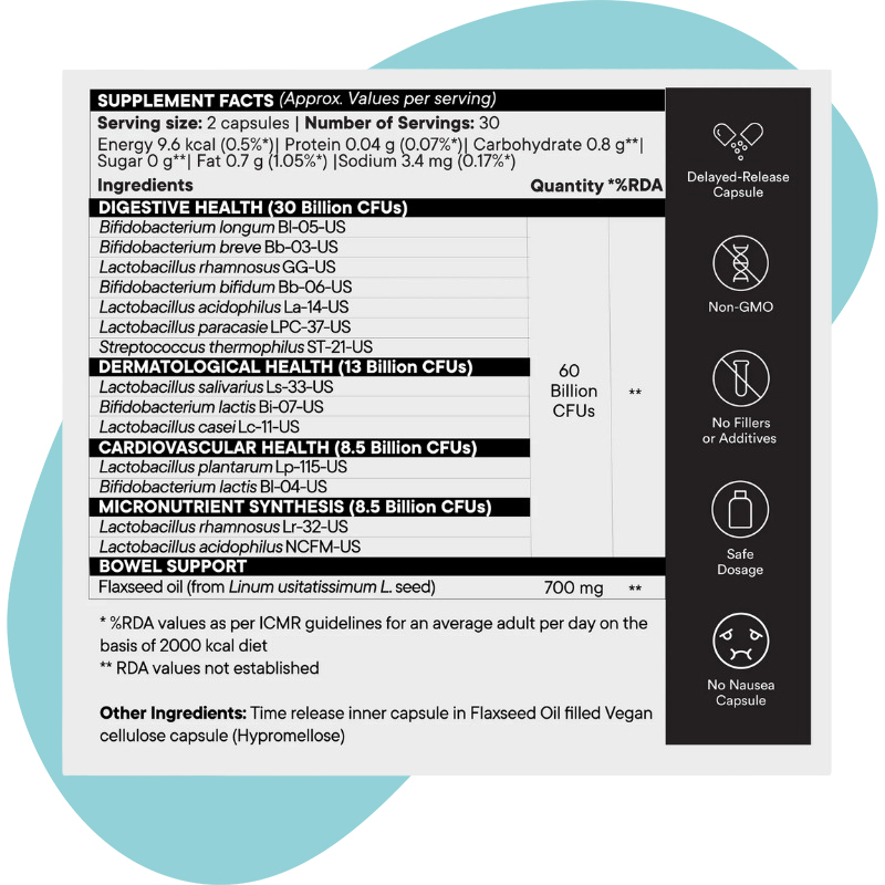 Daily Probiotics - 60 Capsules 2