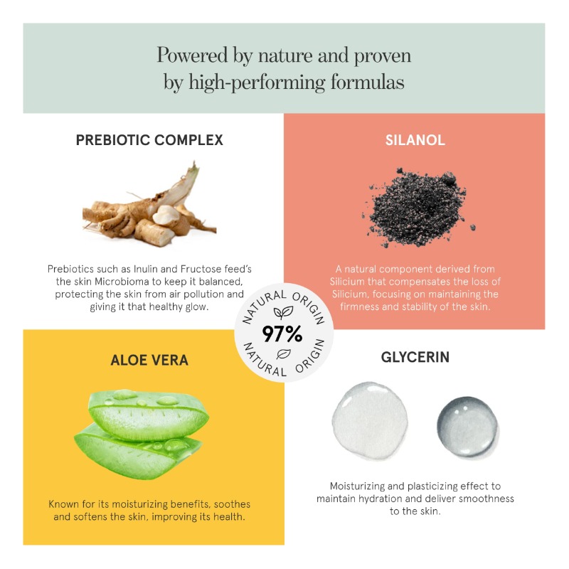 Haan Body Wash Tales of Lotus 4