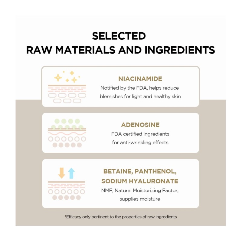 75 ml,  2.53 fl oz 4