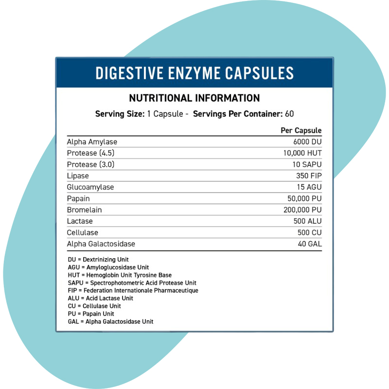 Digestive Enzyme Capsules 2