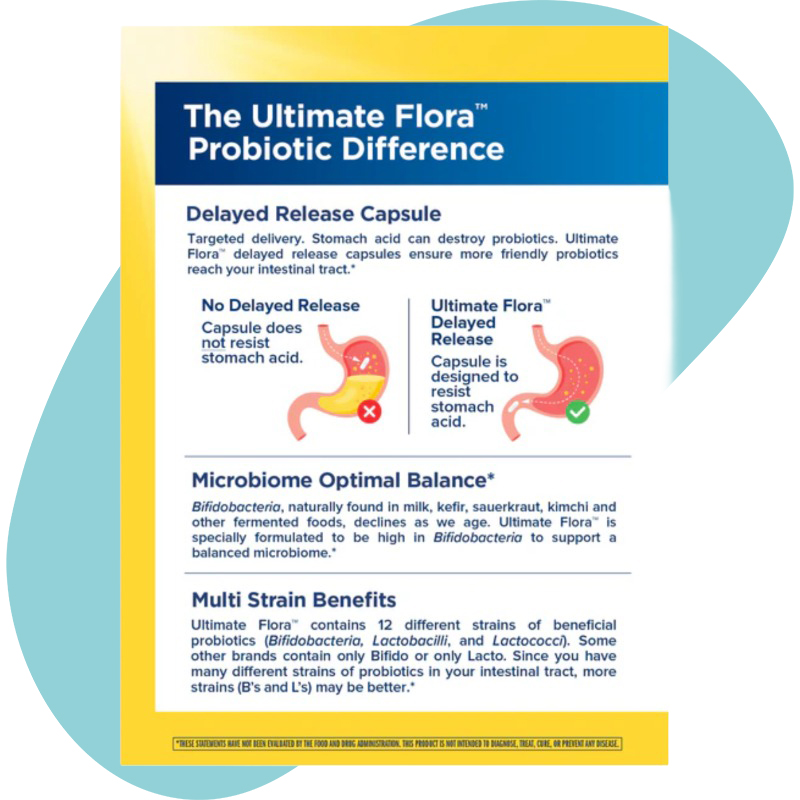 30 Delayed Release Vegan Capsules 6