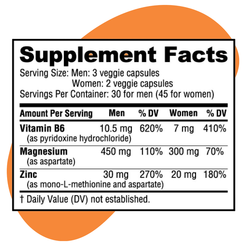 ZMA Anabolic Mineral Support 1