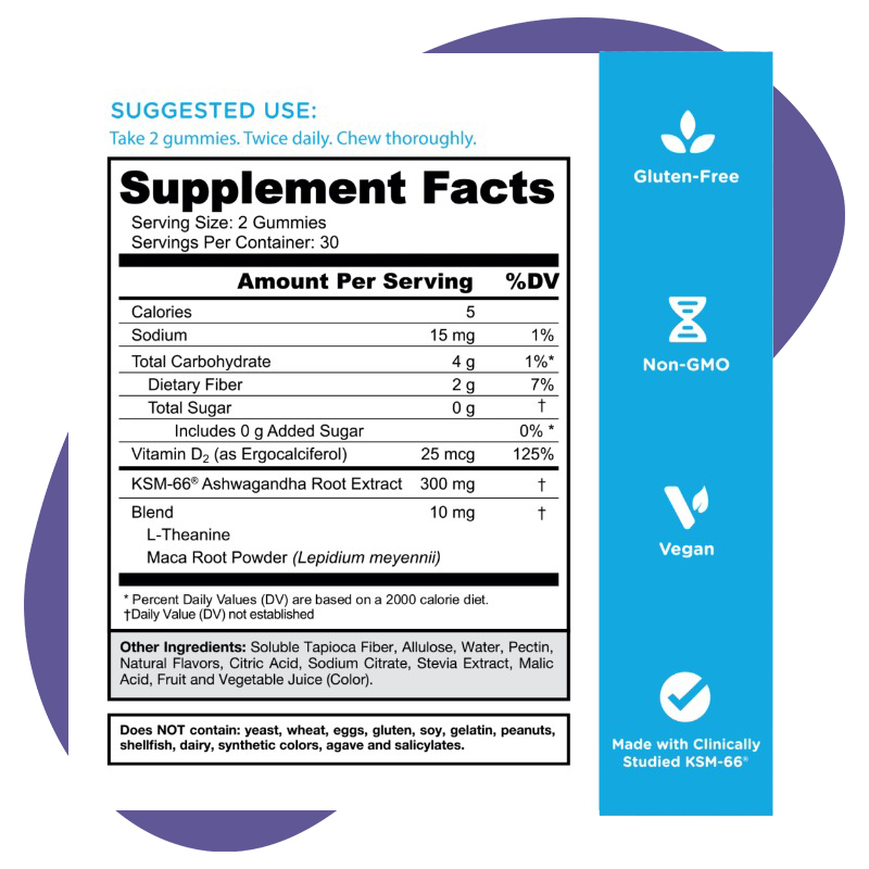 Relax, Restore, Unwind, 60 Gummies 4