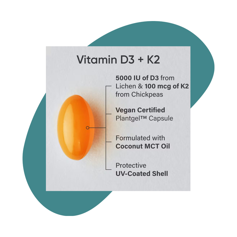 125 mcg/100 mcg, 60 Veggie Softgels 3