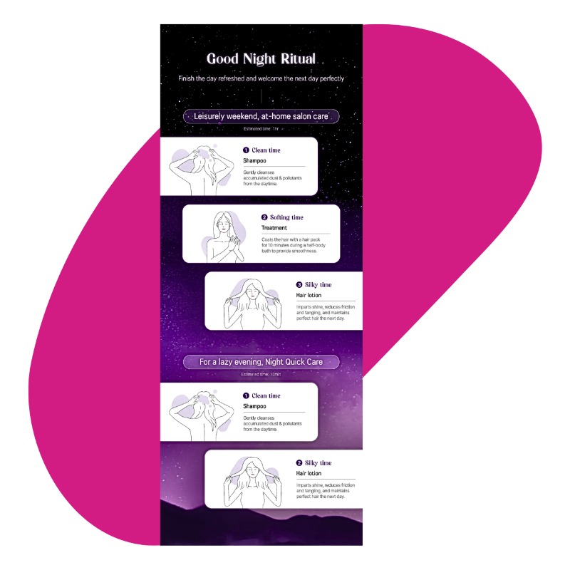 Night Repair Shampoo, Into The Dream, 470ml 2