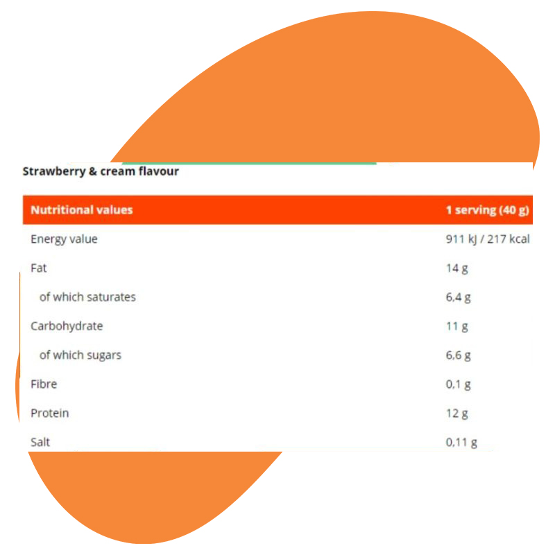 Strawberries & cream 2