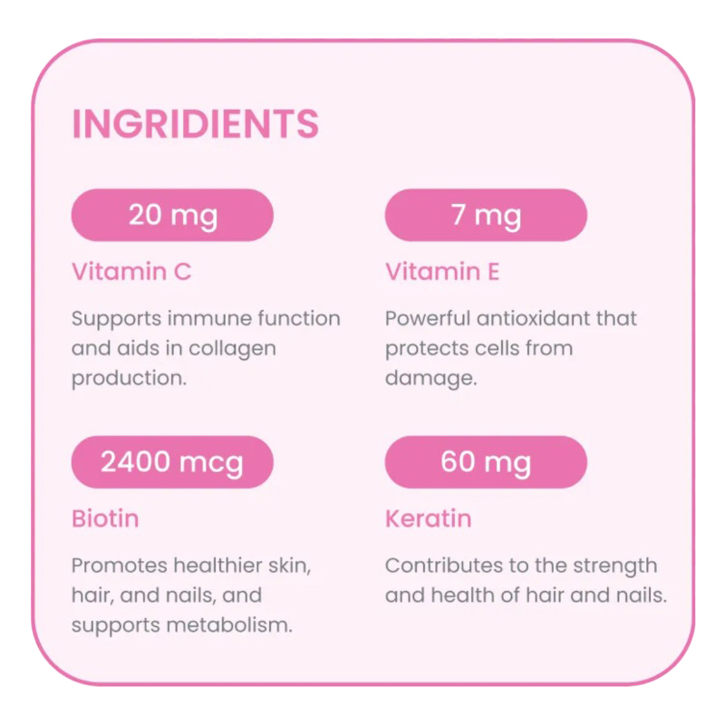 Hair, Skin & Nails Gummies 1